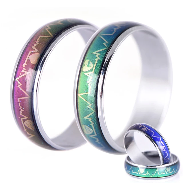 Mood Rings For Women Changing Color Heartbeat Ring Men Emotion