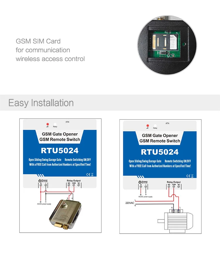 GSM 2G 3g Открыватель ворот GSM Пульт дистанционного управления Вкл/Выкл реле RTU5024 для раздвижных качающихся гаражных ворот открывания двери