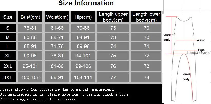 size