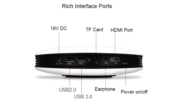 Smartldea M18 Мини Смарт реальный 3D проектор 12000 мАч батарея Android6.0 DLP HD 1080P домашний проектор поддержка Miracast Airplay AC3