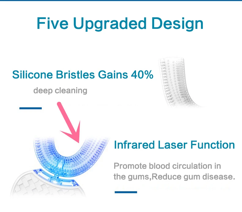 U-образная автоматическая электрическая зубная щетка интеллектуальная звуковая электрическая зубная щетка для отбеливания зубов второго поколения щетка для замены головы