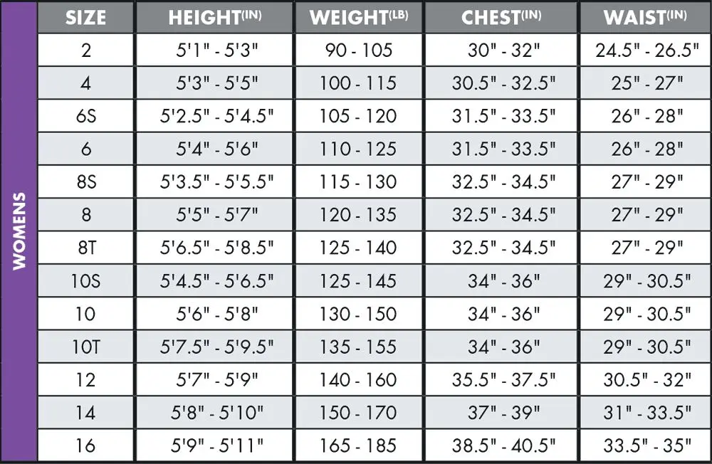 ONEILL-Womens-Wetsuits_