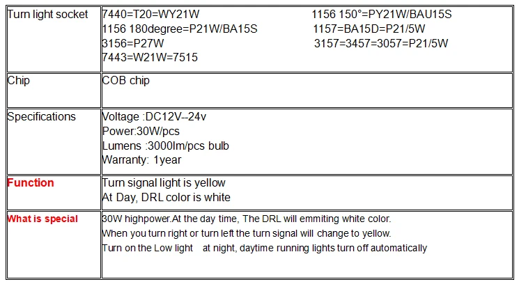 Shinman DRL+ указатель поворота для Honda CR-V CRV 2007-2009 led DRL Дневной ходовой светильник и Передние поворотники все в одном 7440