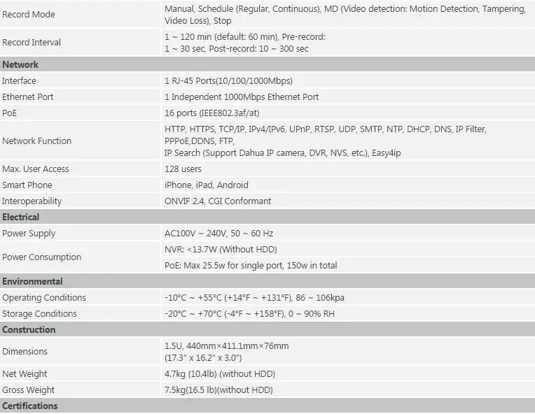 16ch poe NVR NVR4416-16P-4KS2 NVR4432-16P-4KS2 32ch канала 1.5U 16 PoE 4 K до 8MP Разрешение H.265 сети Регистраторы