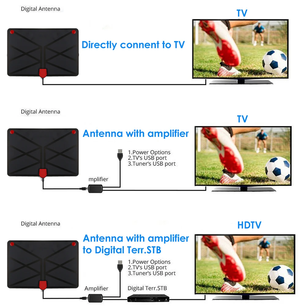 Kebidumei HD сигнал приемник цифровая внутренняя телевизионная антенна DVB-T DVB-T2 прибой HD радиус УКВ D ТВ антенна телевизионные антенны HD