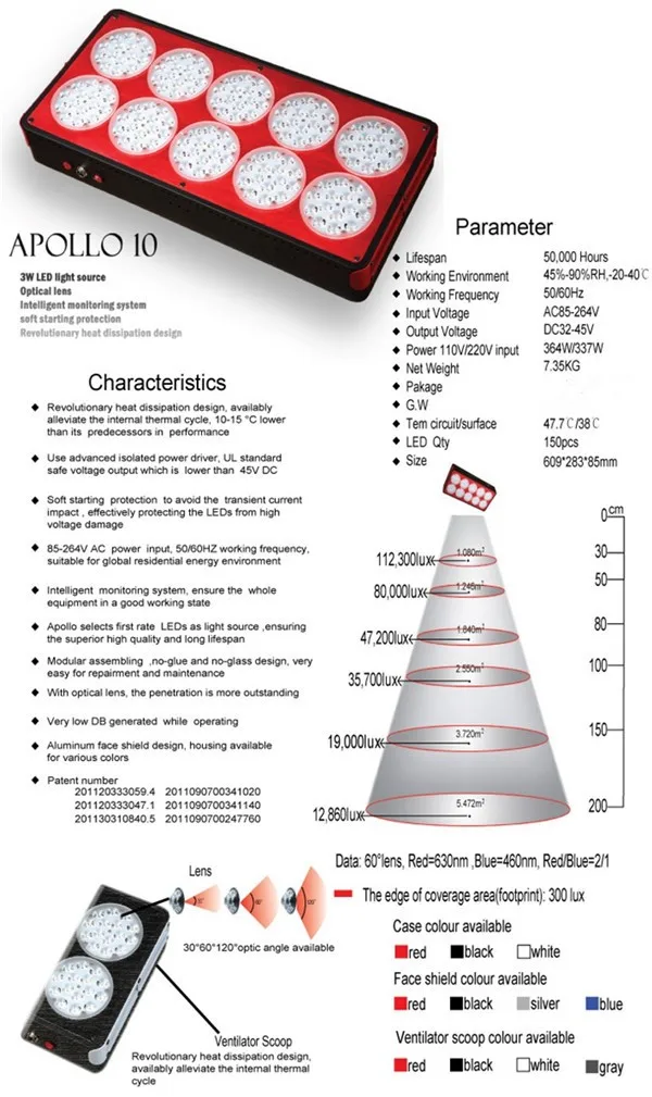 Полный тент для выращивания гидропоники 120x120X200 см Apollo 10 полный спектр 450 Вт светильник для выращивания теплицы Сад Комплект для выращивания система