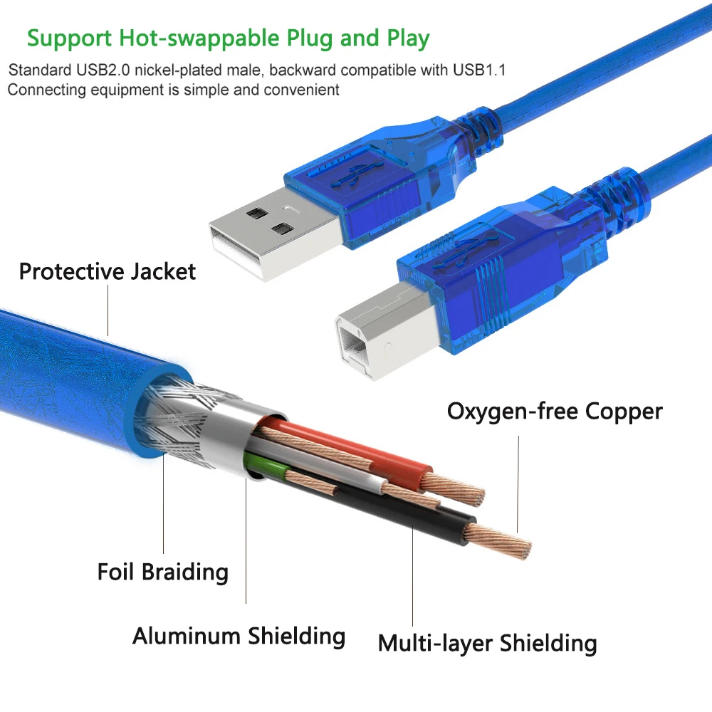 Высокоскоростной USB 2,0 кабель для сканера принтера 0,3 м 0,5 м 1 м 1,5 м USB2.0 a-b Мужской кабель для синхронизации цифровых данных для Canon Epson hp принтера