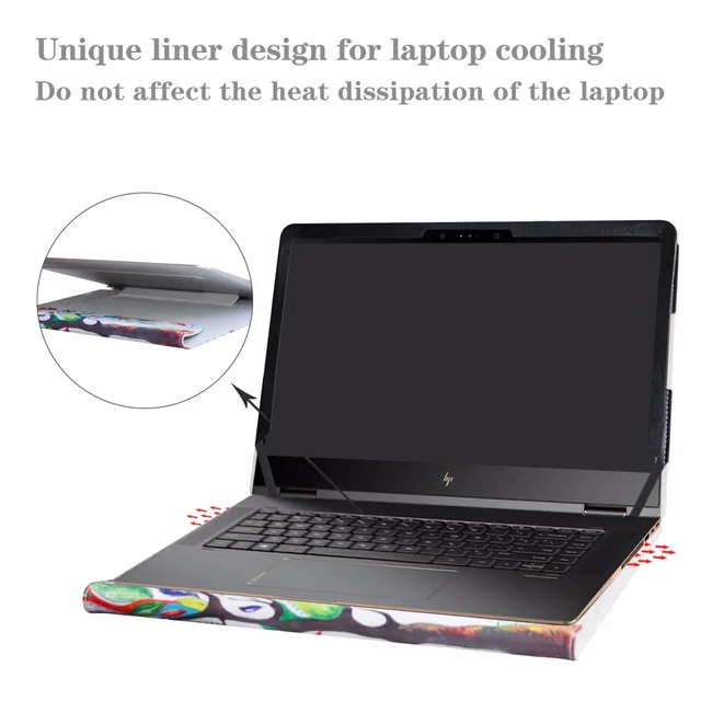 Hp spectre x360 15 protective cover deals