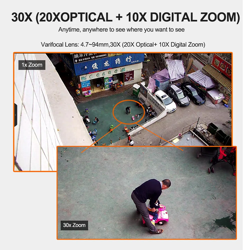 Ceny 4 Cal Mini 5MP IP kamera PTZ sieć ONVIF H.265 ultra hd prędkość kopuła 30X Zoom PTZ prędkość kamera IP kopułkowa CCTV 50m IR widok 48V POE