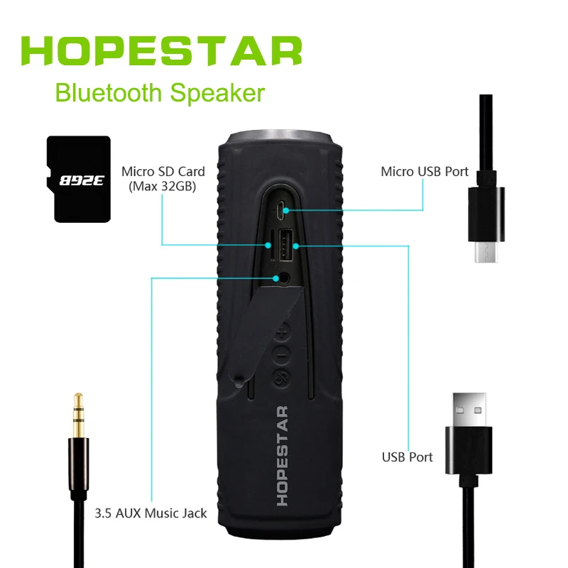 HOPESTAR P3 Bluetooth динамик беспроводной сабвуфер велосипед водонепроницаемый стерео Поддержка TF AUX FM с внешним аккумулятором три уровня фонарик