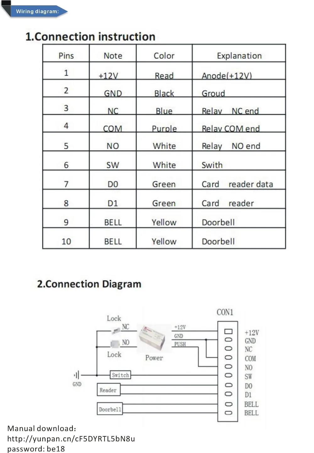 sy-k13 поверхность Водонепроницаемая сенсорная клавиатура доступ хост водонепроницаемый контроль доступа wg26 prot+ 10 шт Кристальные брелоки