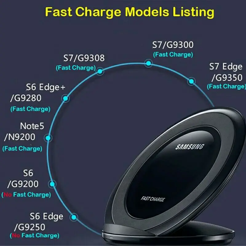 samsung S7 Беспроводной Зарядное устройство 9 V/1.67A быстро подставку Зарядное устройство pad для Galaxy S7 Edge S8 S9 S10 Plus Note 8 9 Iphone 8 X mi 9