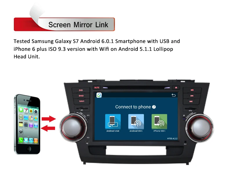 Perfect 1024*600 Quad Core Android 8.1 for TOYOTA HIGHLANDER 2008 2009 2010 2011 2012 2013 Car DVD GPS Navigation Radio Headunit Wifi 3G 7