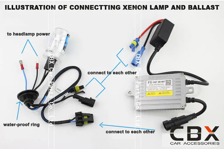 CBX HID-xenon-lamps-H1-H7-H11-H9-H3-9005-9006 6