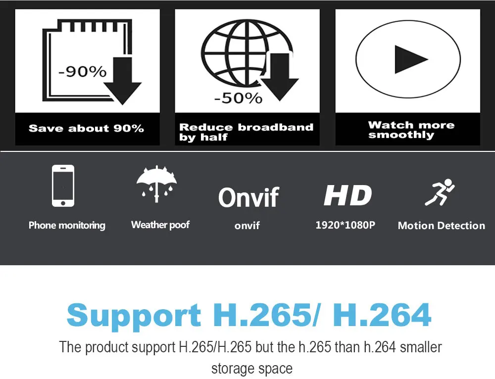 Охранных 5MP Встроенный POE PTZ ip-пуля Камера 10x Optiacal зум IP66 IR 100 м Открытый антивандальные ONVIF H.265 4MP Камера s