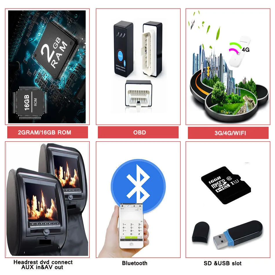 Perfect Cho 2GB RAM Android 7.1 Car DVD GPS Navigation Multimedia Player Car Stereo for KIA optima Magentis 2015 Radio Head unit System 5 Perfect Cho 2GB RAM Android 7.1 Car DVD GPS Navigation Multimedia Player Car Stereo for KIA optima Magentis 2015 Radio Head unit System 5