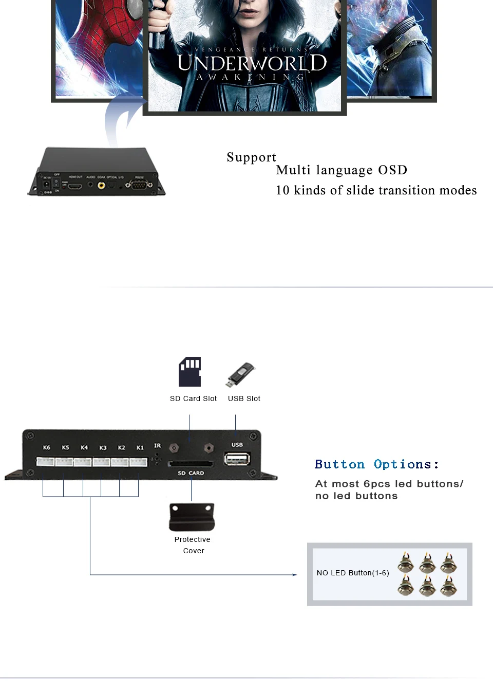 MPC1005-6 RS232 кнопочный видеоплеер коробка Мини full HD 1080P 12v mp4 медиаплеер