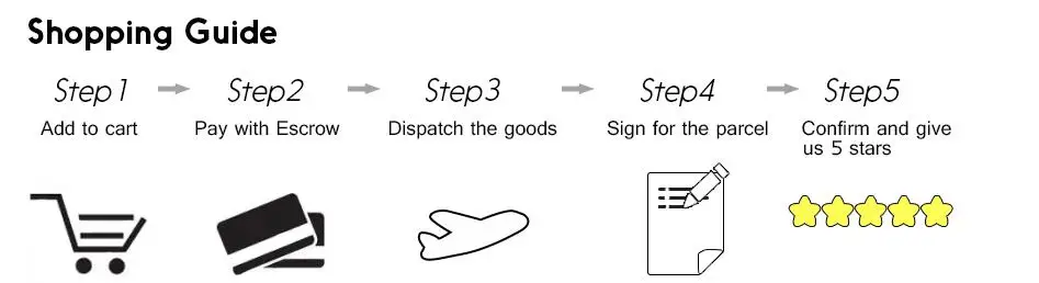 guide