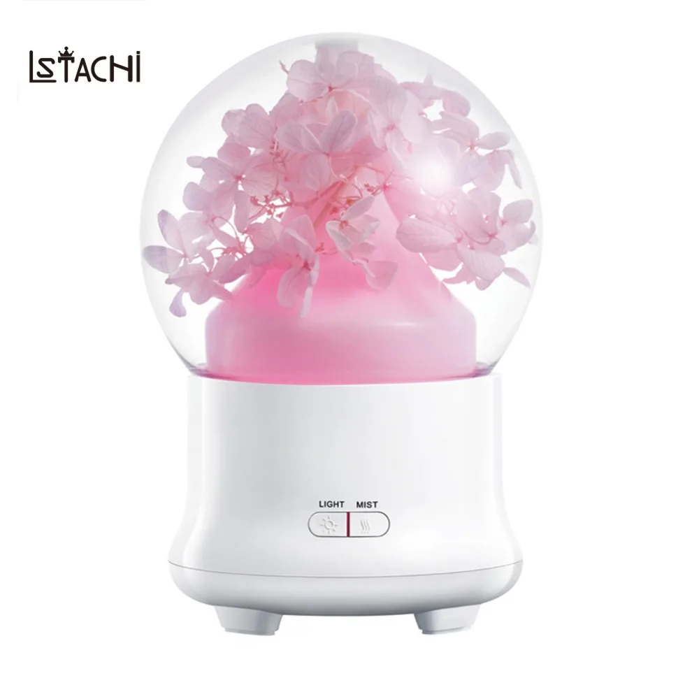 

Electric Aromatherapy Ultrasonic Humidifier Essential oil Aroma Diffuser Led Mist Maker Fogger Mini Portable Car Air Humidifier