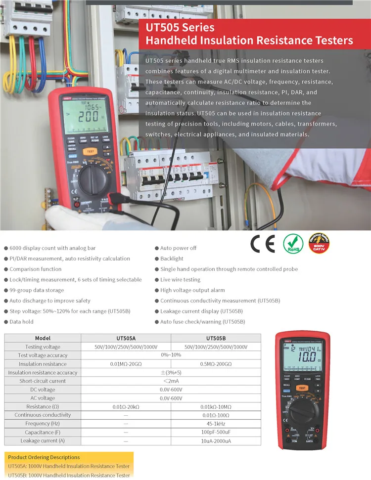 UNI-T UT505B ручной тестер сопротивления изоляции True RMS сопротивление Изоляции Мультиметр 1000 В Мегаомметр ЖК-подсветка