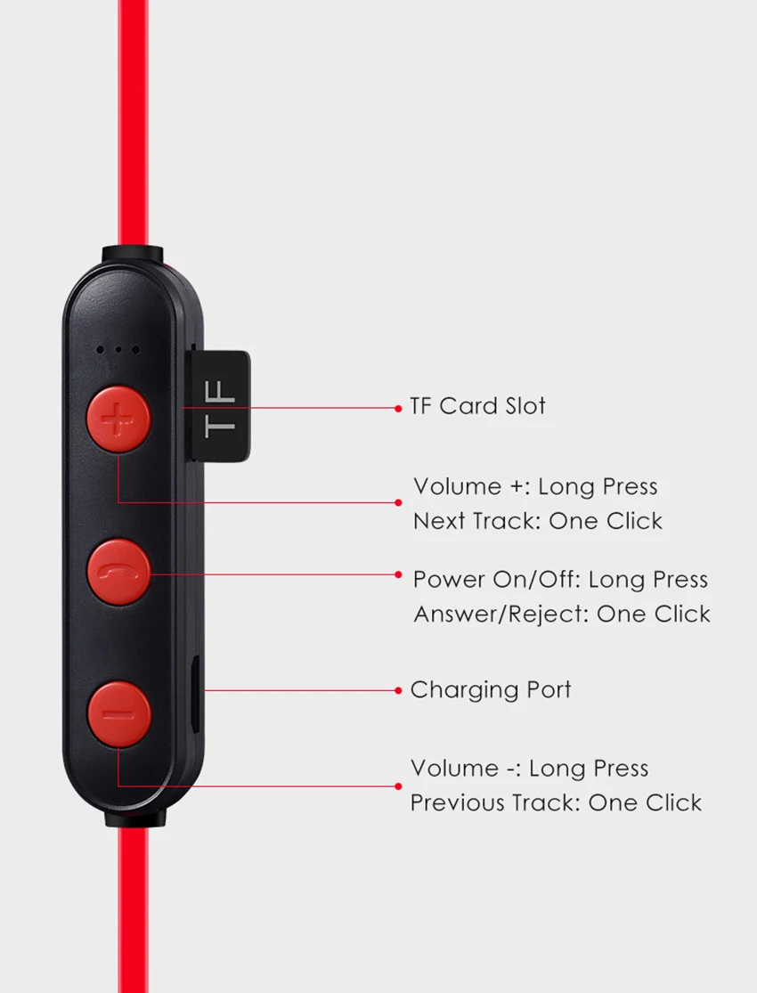 Новые Bluetooth наушники IPX5 водонепроницаемые наушники MP3 плеер стерео гарнитуры беспроводные для спорта микрофон TF карта телефон xiaomi