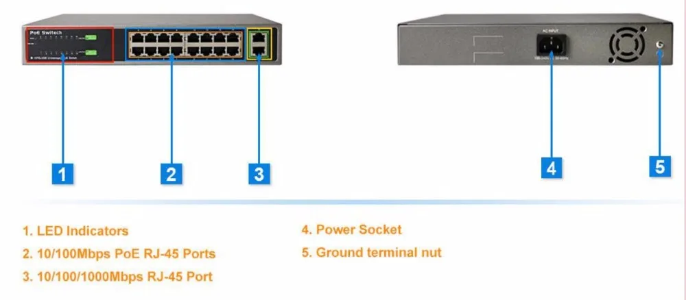 Network X POE коммутатор сети 16 + 2 порта для беспроводной ip-камеры 10/100/1000 Мбит/с Ethernet CCTV коммутатор сети Vlan умный переключатель POE