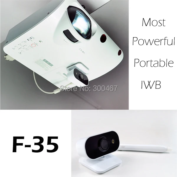 F-35 and Short throw projector.jpg