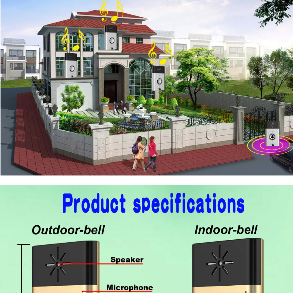 1 передатчик+ 1 приемник беспроводной дверной звонок с голосовой внутренней связи 300 м расстояние
