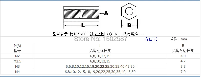 100 шт./лот M3 * 40 Черный нейлон hex противостояние Spacer M3 Женский * M3 женский Длина 40 мм