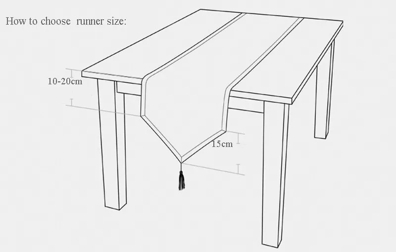 runner size