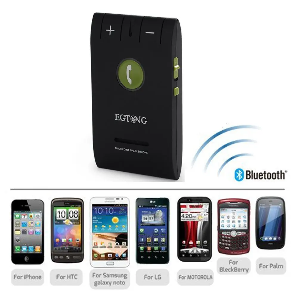 A2DP Bluetooth 4.0 EDR Car Speaker Car Kit MIC Sun Visor Clip In Car