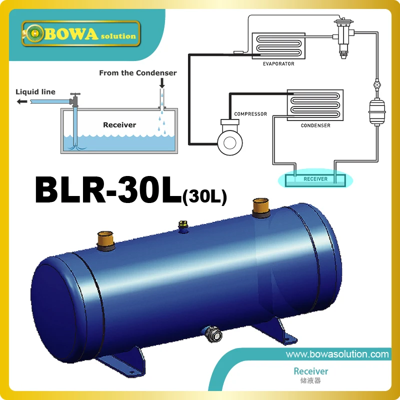 30l объем жидкости хладагента приемников без установлены в кондиционирования воздуха и холодильных систем