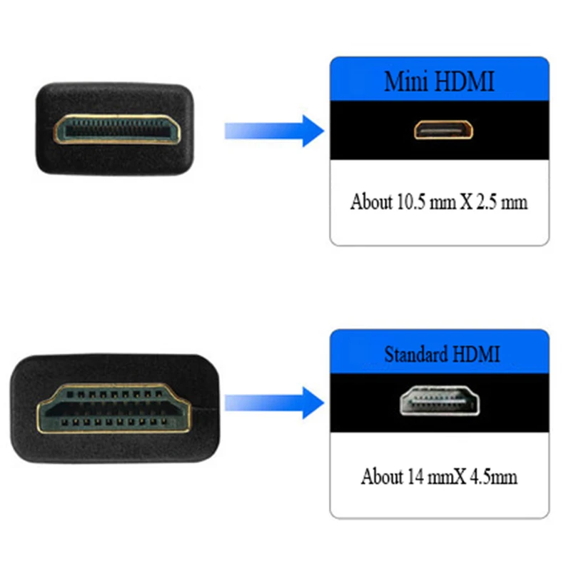 HDMI Female to Mini HDMI Male Adapter Converter Gold Plated Connector HDMI V1.4 Ethernet 1080P 3D Blue Ray  (4)