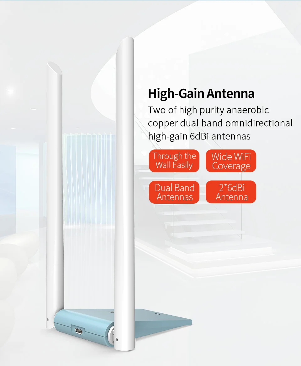 Wi fi антенна 2*6 дБи USB беспроводной адаптер двухдиапазонный 2 4 + 5 ГГц 650 Мбит/с 802.11AC