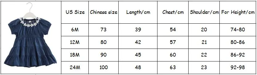 SIZE