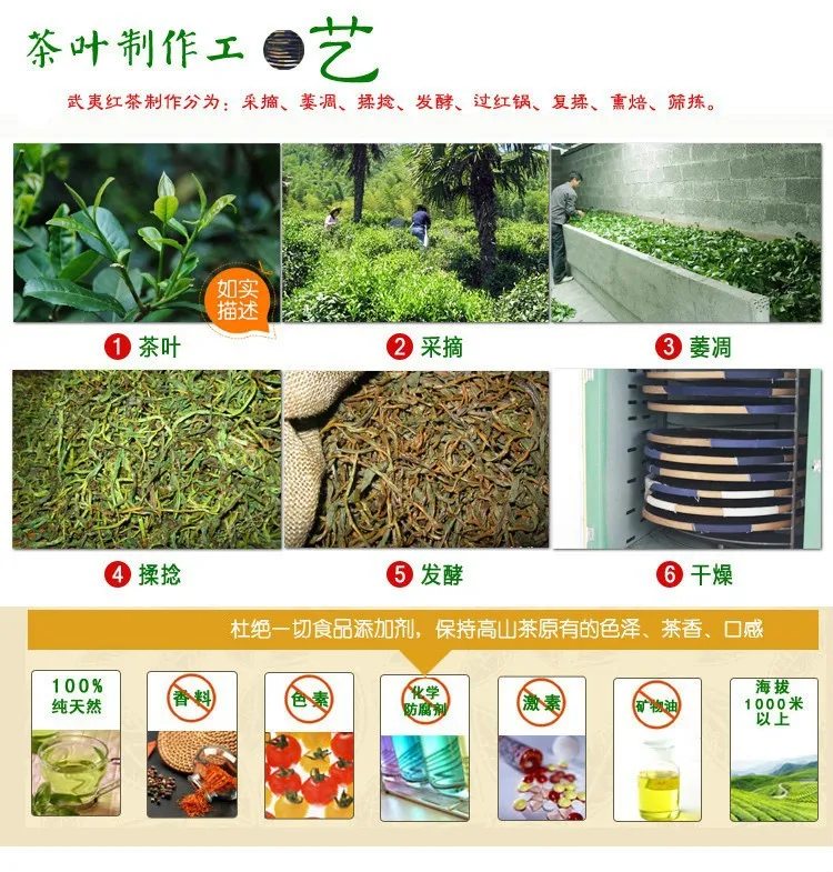  C-HC044 Promotion! Wholesale 125g New 2016 Top Wuyi Black Tea Jin Jun Mei Eyebrow Autumn Tea Kim Chun Mei Jinjunmei 