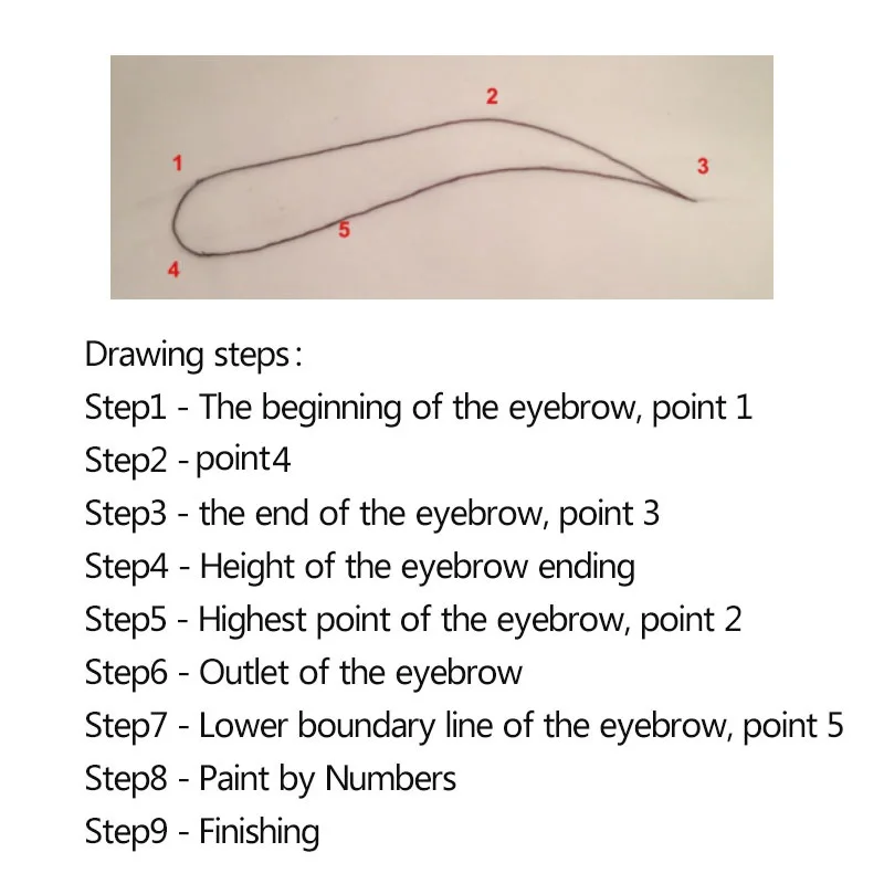 Eyebrow-Tattoo-Ruler-Golden-Ratio-Permanent-Grooming-Stencil-Shaper-Symmetrical-Tool-Stainess-Steel