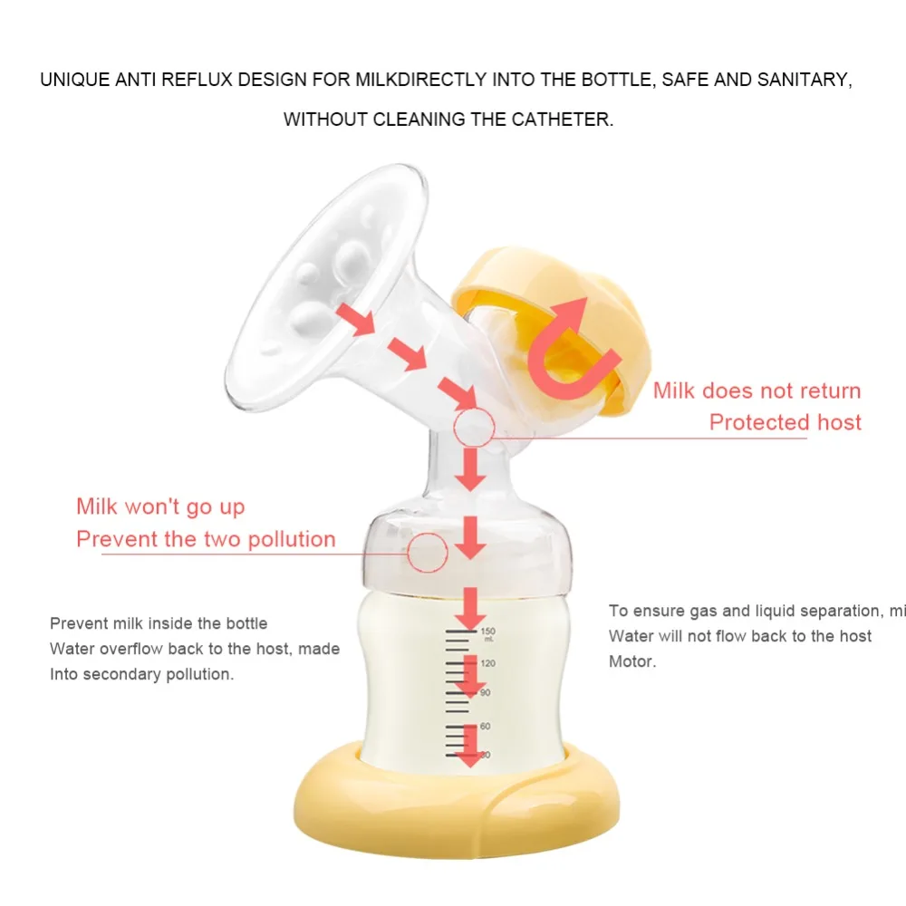 GL Электрический молокоотсос, двойной молокоотсос для кормления ребенка, молокоотсос для сильного всасывания, молокоотсос для увеличения груди, 2 Бутылочки для младенцев