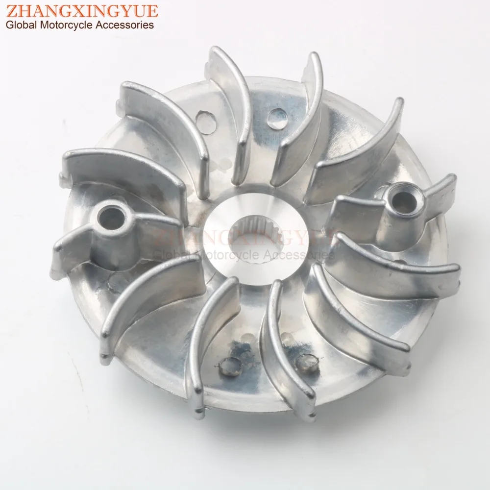 zhang136
