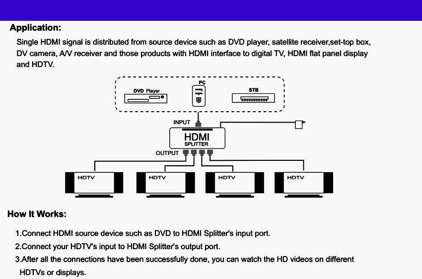 HDMI матричный коммутатор 1 в 16 выход 1X16 HDMI сплиттер поддержка 4K 3D для PS3, PS4, ноутбука, ПК, Xbox One, Blu-Ray плеер