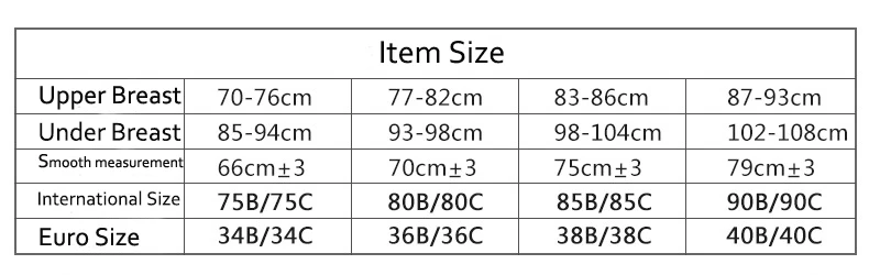 size