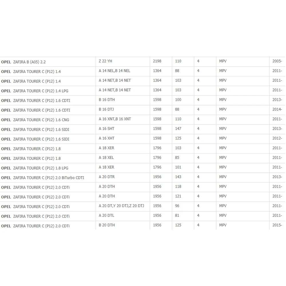 13506028 система контроля давления в шинах TPMS сенсор подходит для OPEL KARL MERIVA MOKKA SIGNUM VECTRA VIVARO ZAFIRA 02- 13172567