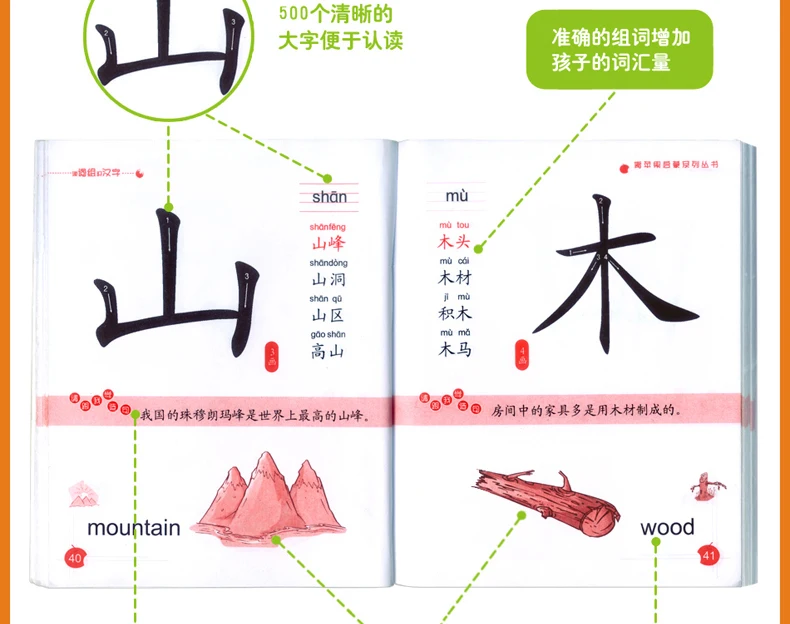 Книга по изучению китайского языка. Китайский язык программа. Изучаем китайский язык. Приложения по изучения китайского языка. Обучение китайского программа.