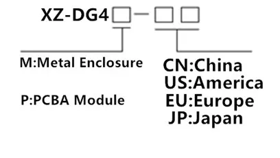 GPRS DTU GSM LTE беспроводной модуль передачи данных RS232/485 последовательный порт 2G 3g 4G DTU XZ-DG4M