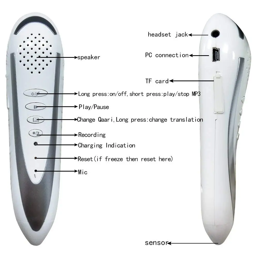 Цифровая электронная ручка, читающая Коран говорящая читатель слово по слову функция Священный Коран ручка с английским арабским урду французским испанским немецким и т. Д