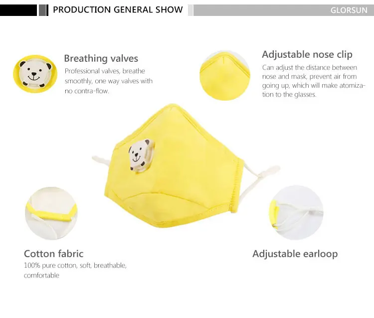 GLORSUN, от 3 до 12 лет, детская маска, туман и дымка, PM2.5, противопылевые маски, корейская мода, зима, милый мультяшный персонаж, уголь, 2 предмета, N95