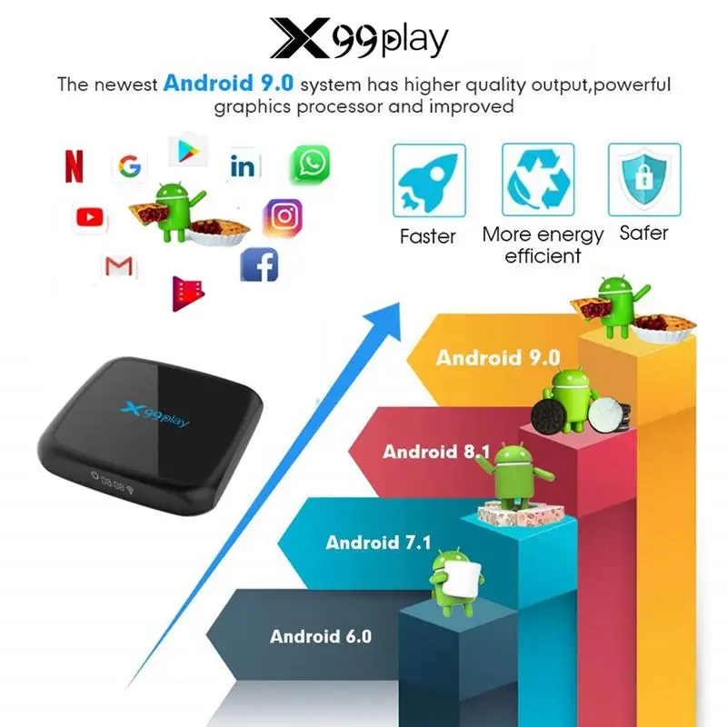 Горячая X99Play Смарт ТВ коробка Android 9,0 4 ГБ 32 ГБ Rk3318 1080P 4K Wifi Google Play Netflix телеприставка медиаплеер