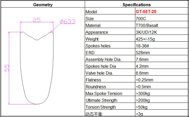 Flash Deal GT Carbon Wheels 30mm 35mm 38mm 45mm 50mm 55mm 60mm 75mm 88mm Tubular Rims Road Bike 25mm Width Basalt Brake UD 3K Custom Wheels 15 Flash Deal GT Carbon Wheels 30mm 35mm 38mm 45mm 50mm 55mm 60mm 75mm 88mm Tubular Rims Road Bike 25mm Width Basalt Brake UD 3K Custom Wheels 15