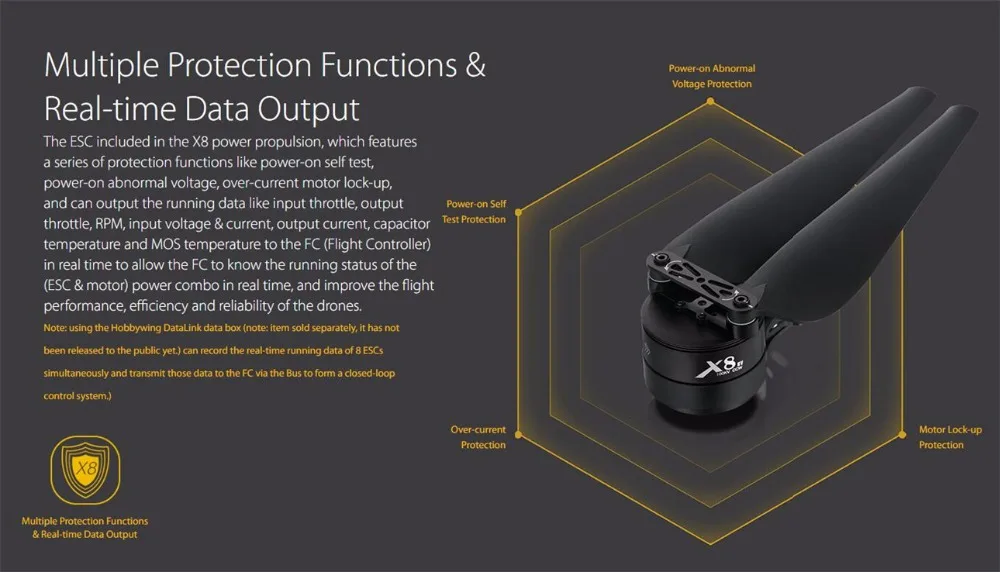 Hobbywing X8 Power System, the ESC included in the X8 power propulsion features series of protection functions like power