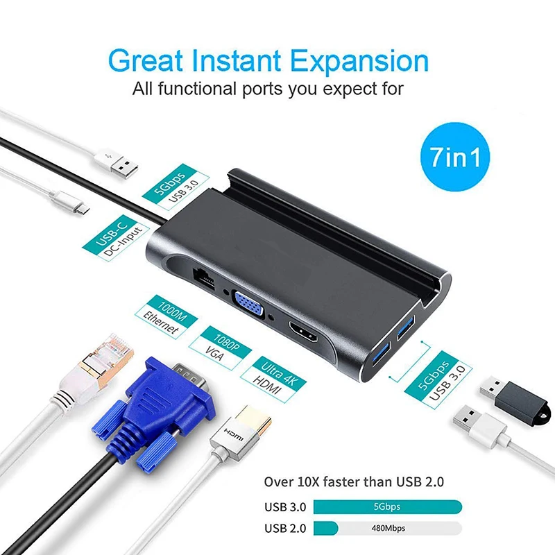  Baolyda USB C Dock Station 7-in-1 DEX Station for Samsung Dex Mode USB Type C to HDMI VGA 4K Ethern
